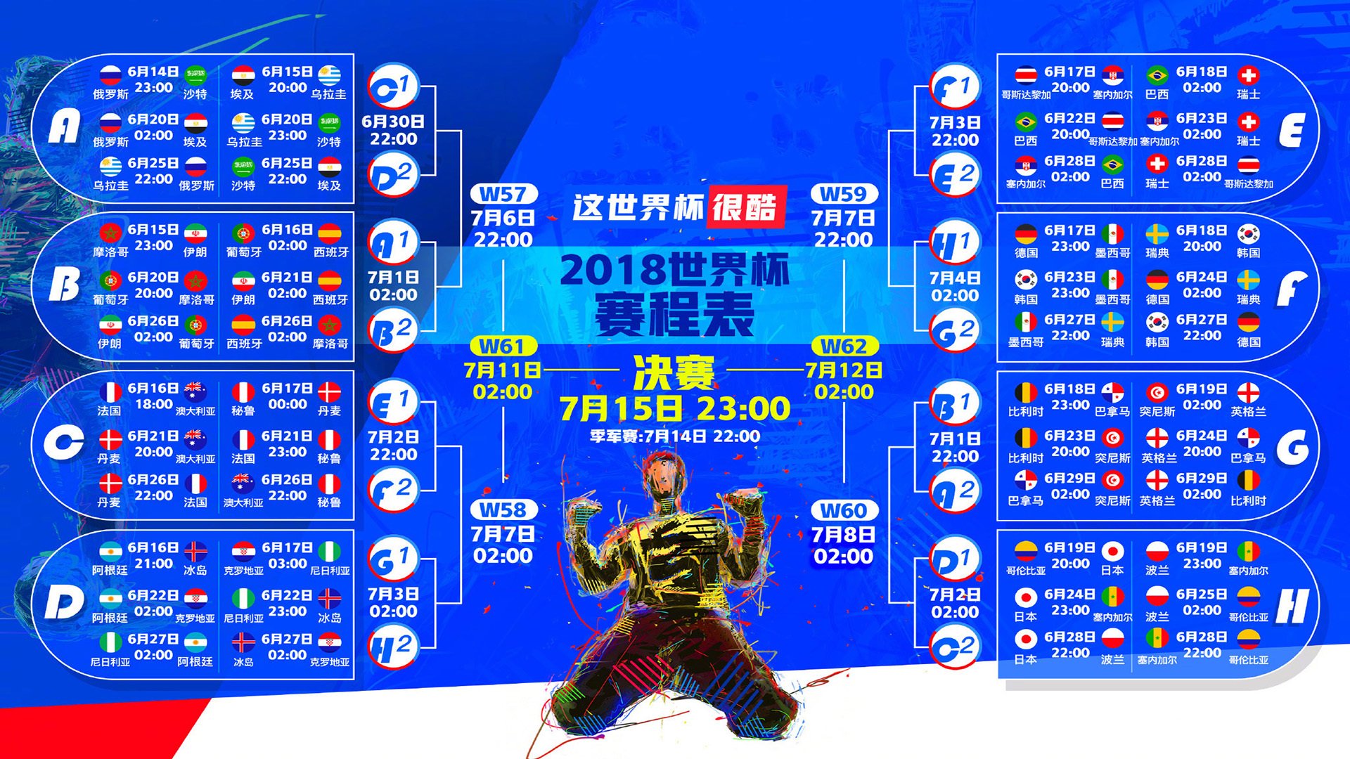 湖人翻盘热火，抢七大战中詹姆斯带伤作战，湖人队詹姆斯